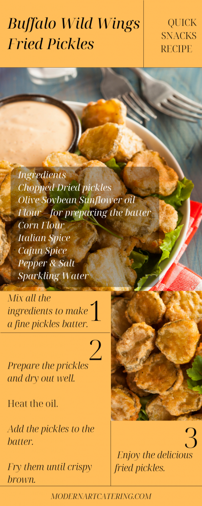 How to make Buffalo Wind Wings Fried Pickles