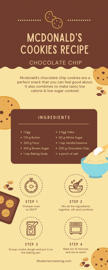 Mcdonalds Cookies Recipe With Chocolate Chips